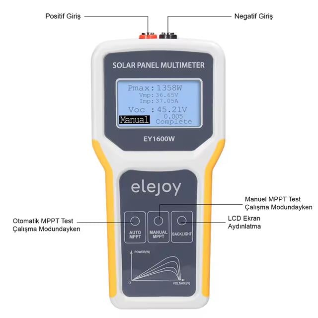 1600 Watt Fotovoltaik MPPT Solar Panel Voltaj Multimetre 12-60V