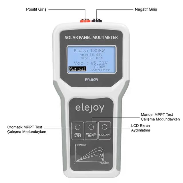 1800 Watt Fotovoltaik MPPT Solar Panel Voltaj Multimetre 12-60V