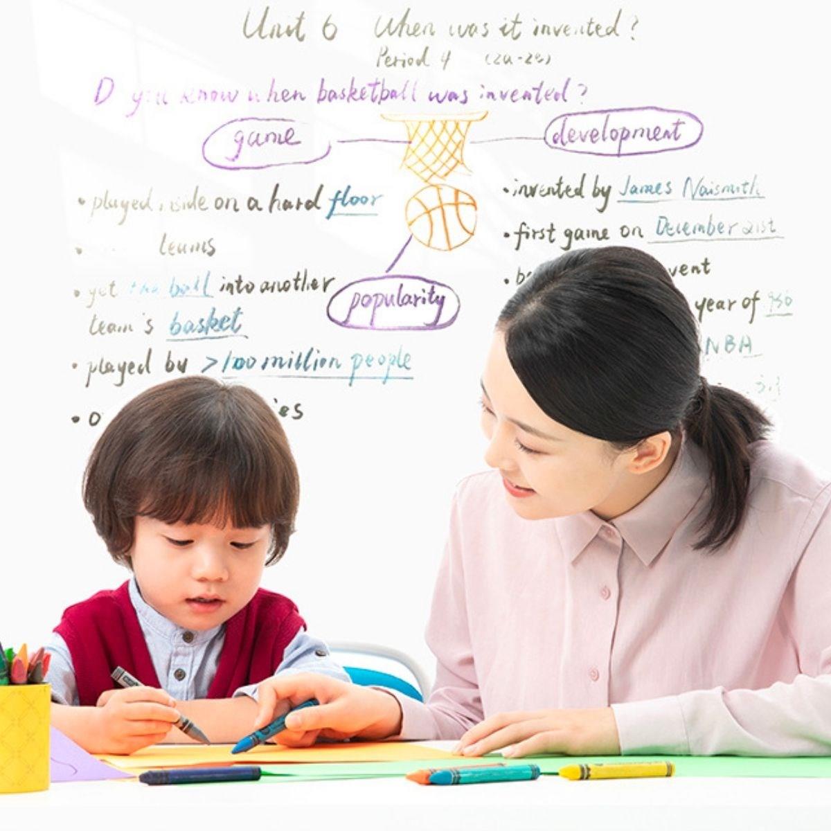 Silinebilir Kalemli Sticker Duvara Yapışabilen Yazı Tahtası 60x200 cm