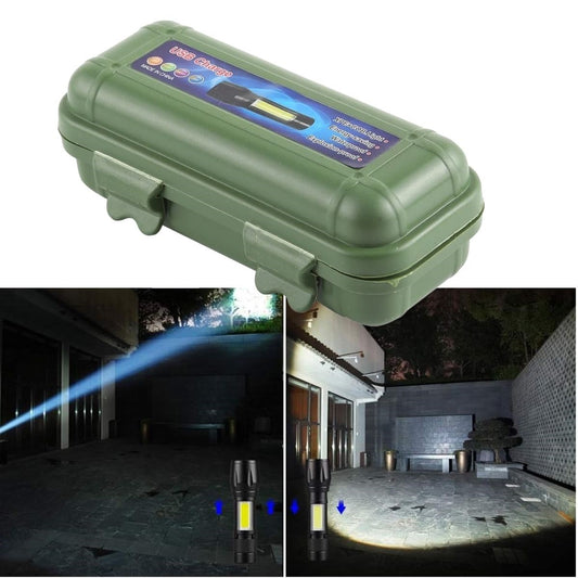 Solar Kutulu Mini El Feneri – Taşınabilir LED Kamp ve Acil Durum El Lambası