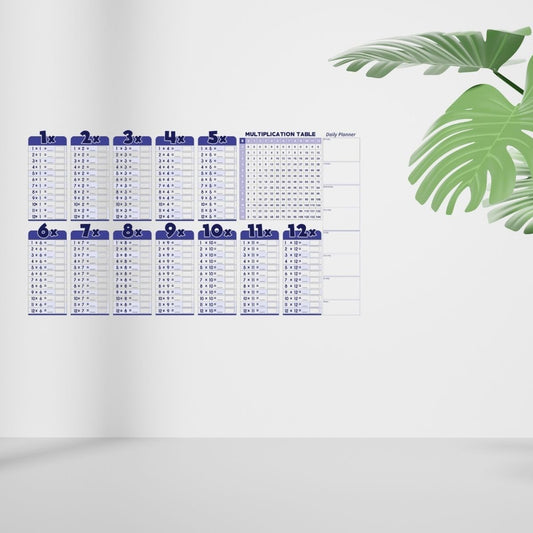 Statik Akıllı Kağıt Ingilizce Çarpım Tablosu 100x56 Cm(1 Adet Silgili Kalemli)