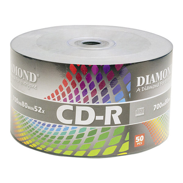 BOŞ CD 700 MB/80 MİN 50Lİ PAKET FİYAT