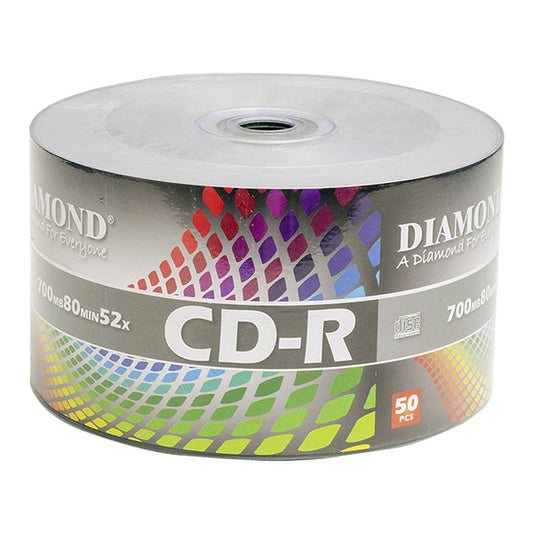 BOŞ CD 700 MB/80 MİN 50Lİ PAKET FİYAT