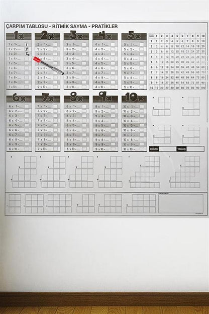 Çarpım Tablosu Ezberleme Manyetik Duvar Stickerı 105 x 100 cm