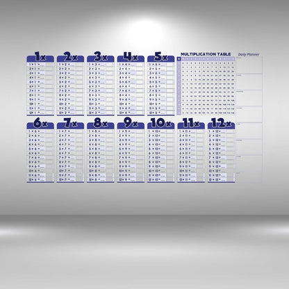Statik Akıllı Kağıt Ingilizce Çarpım Tablosu 100x56 Cm(1 Adet Silgili Kalemli)