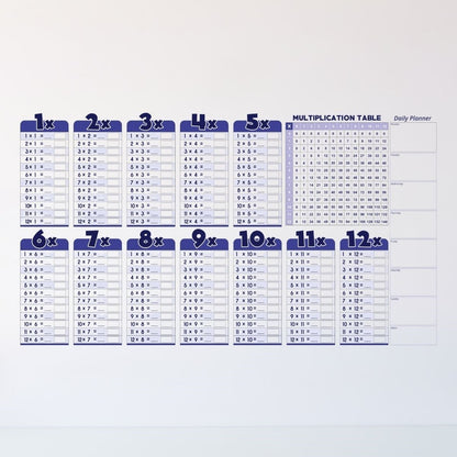 Statik Akıllı Kağıt Ingilizce Çarpım Tablosu 100x56 Cm(1 Adet Silgili Kalemli)