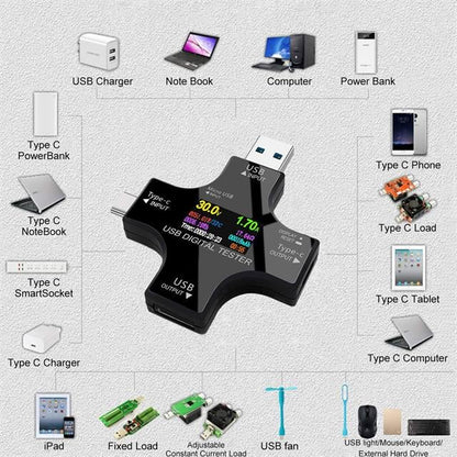USB Tester Voltmetre Ampermetre Akım Göstergesi Multimetre Test Cihazı OTG Destekli